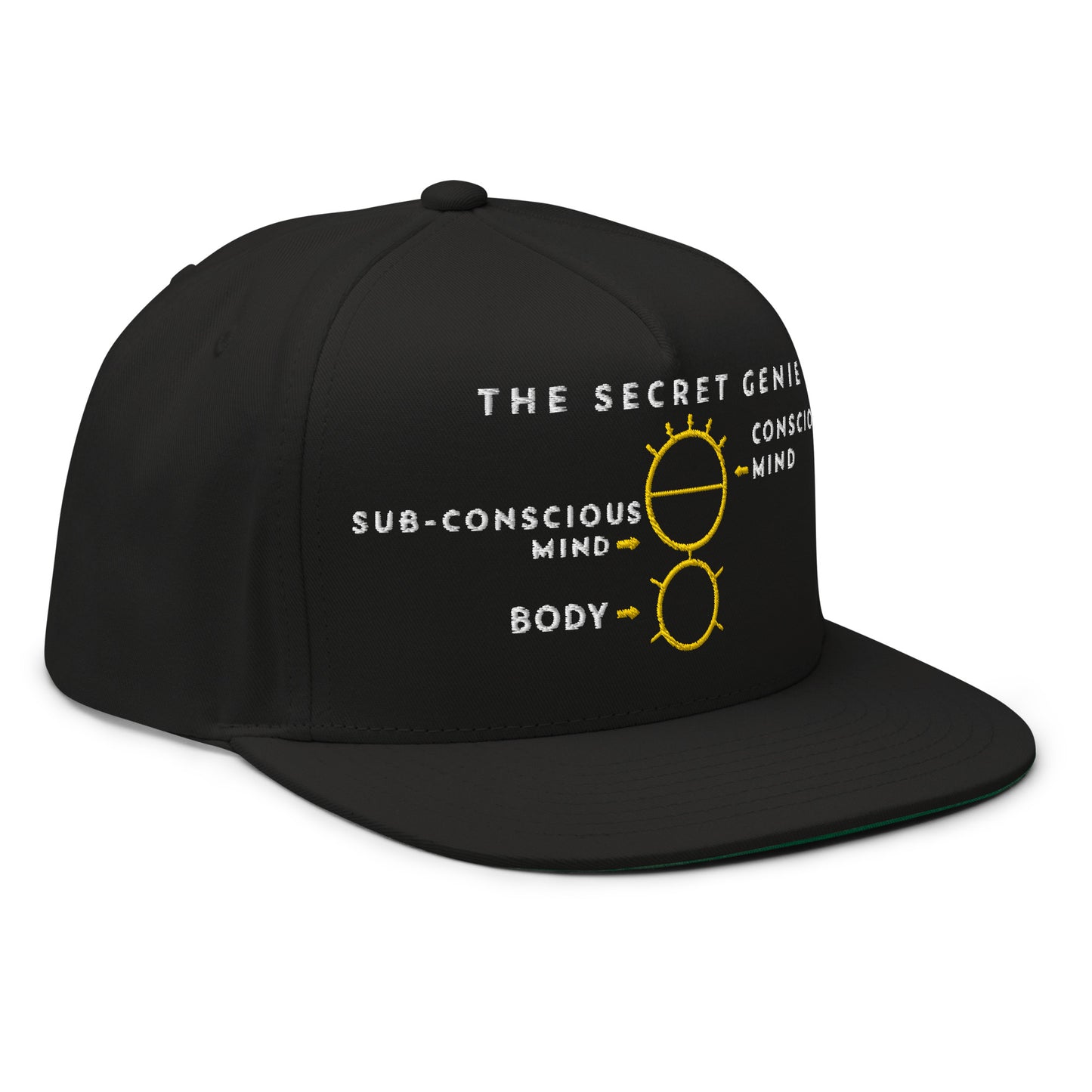 Flat Bill Cap The Mind Text